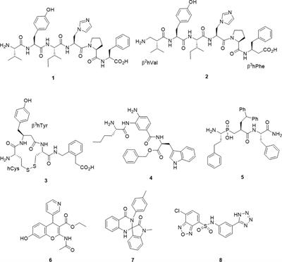 IRAP Inhibitors: M1-Aminopeptidase Family Inspiration